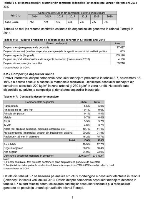 m_2016_02_17_Plan local MDS_sat_Lunga_Floresti_IN_RO-10