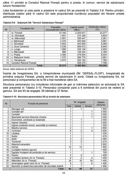 m_2016_02_17_Plan local MDS_sat_Lunga_Floresti_IN_RO-16