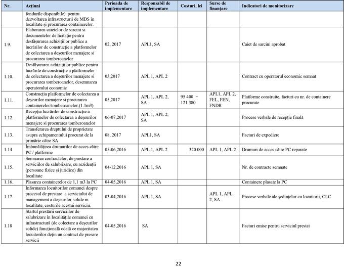 m_2016_02_17_Plan local MDS_sat_Lunga_Floresti_IN_RO-23