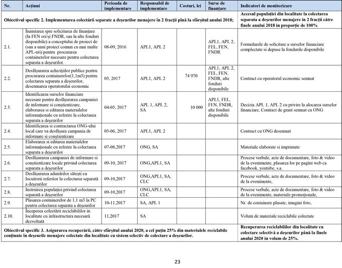 m_2016_02_17_Plan local MDS_sat_Lunga_Floresti_IN_RO-24